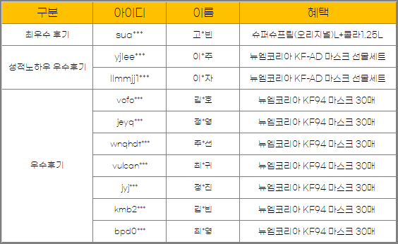 ´ç÷ÀÚ ¸í´Ü.png