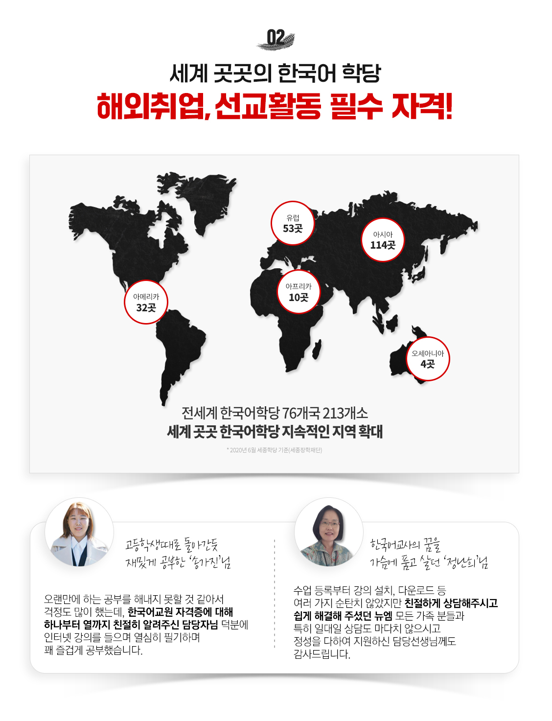 세계 곳곳의 한국어 학당!,해외 취업, 선교활동 필수 자격!