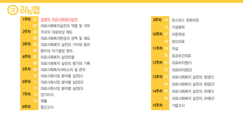 런닝맵