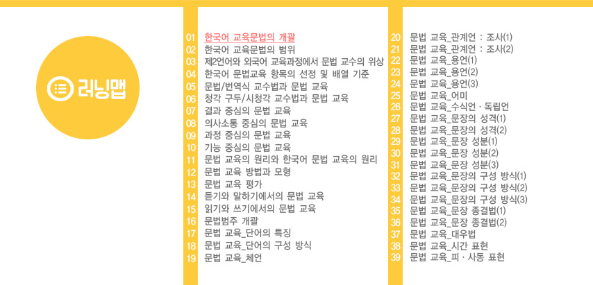 런닝맵