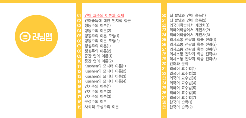 런닝맵