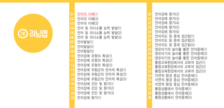 런닝맵