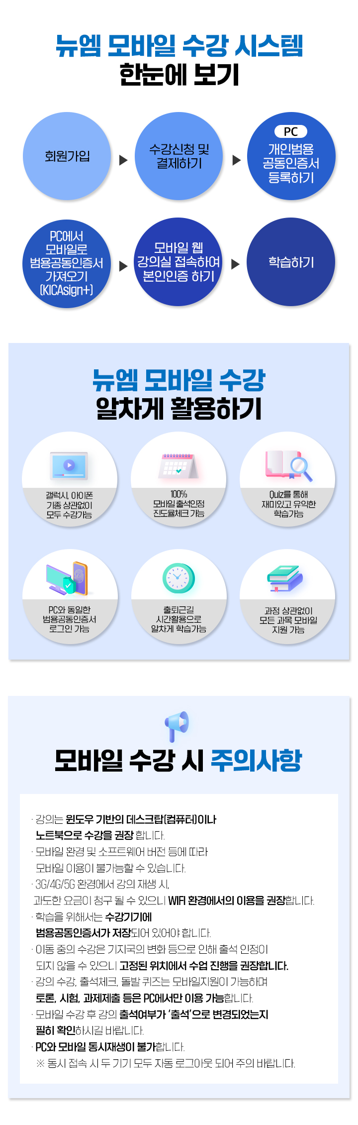 뉴엠 모바일수강 시스템 한눈에 보기 1.회원가입 2.수강신청 및 결제하기 3. PC 개인범용 공동인증서 등록하기 4.PC에서 모바일로 범용공동인증서 가져오기(KICAsign+) 5.모바일 웹 강의실 접속하여 본인인증 하기 6.학습하기, 뉴엠 모바일 수강 알차게 활용하기, 갤럭시, 아이폰 기종 상관없이 모두 수강 가능, 100%모바일 출석 인정 진도율 체크 가능, Quiz를 통해 재미있고 유익한 학습 가능, PC와 동일한 범용공동인증서 로그인 가능, 출퇴근길 시간활용으로 알차게 학습 가능, 과정 상관 없이 모든 과목 모바일 지원 가능, 모바일 수강 시 주의사항, 강의는 윈도우 기반의 데스크탑이나 노트북으로 수강을 권장합니다. 모바일 환경 및 소프트웨어 버전 등에 따라 모바일 이용이 불가능 할 수 있습니다. 3G/4G/5G 환경에서 강의 재생 시, 과도한 요금이 청구 될 수 있으니 WIFI 환경에서의 이용을 권장합니다. 학습을 위해서는 수강기기에 범용공동인증서가 저장되어 있어야 합니다. 이동 중의 수강은 기지국의 변화 등으로 인해 출석이 인정되지 않을 수 있으니 고정된 위치에서 수업 진행을 권장합니다. 강의 수강, 출석체크, 돌발 퀴즈는 모바일 지원이 가능하며 토론, 시험, 과제제출 등은 PC에서만 이용 가능합니다. 모바일 수강 후 강의 출석여부가 '출석'으로 변경되었는지 필히 확인하시길 바랍니다. PC와 모바일 동시재생이 불가합니다. 동시 접속 시 두 기기 모두 자동 로그아웃 되어 주의 바랍니다.