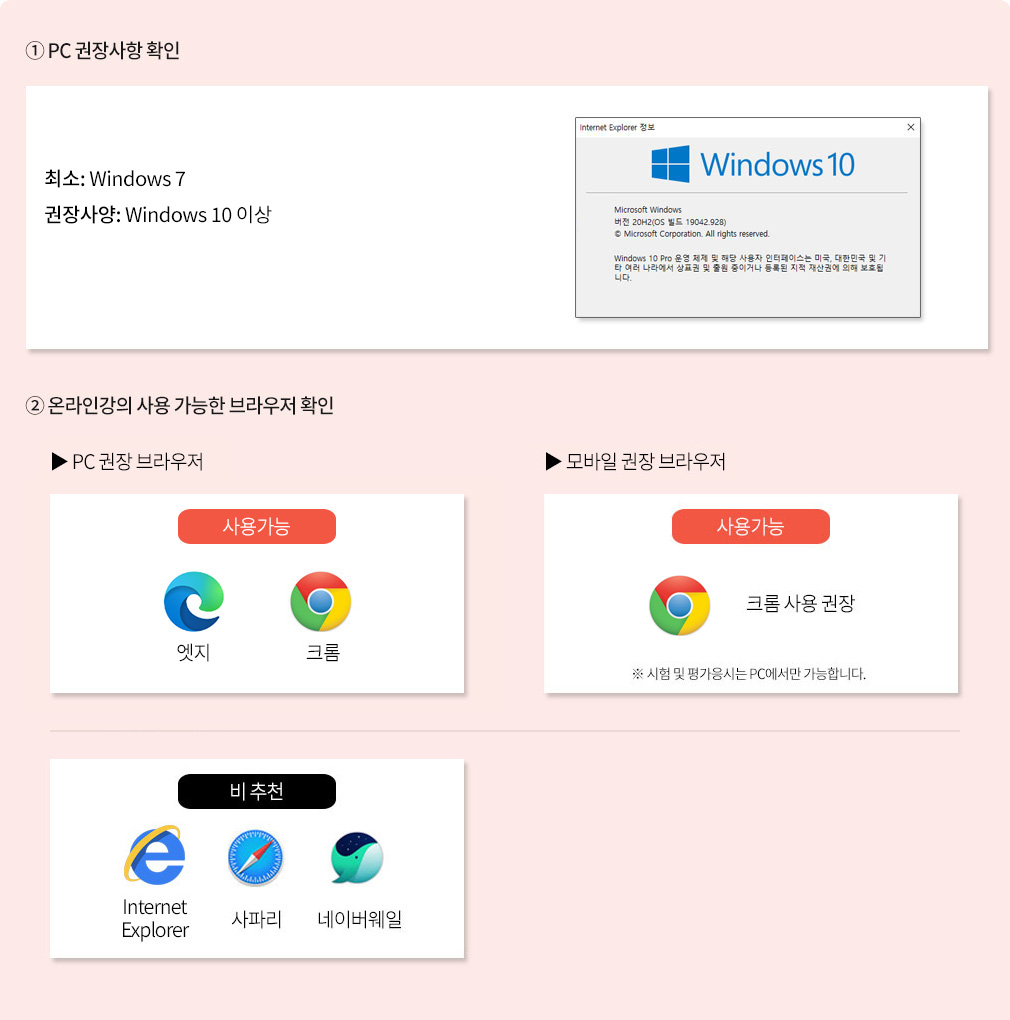 ① PC 권장사항 확인,  최소: Windows 7 이상. 권장사양: Windows 10 이상 ② 온라인강의 사용 가능한 브라우저 확인, PC 가능 브라우저 Internet Explorer 10버전 이상, 엣지, 크롬 사용 가능, 모바일 가능 브라우저 크롬 사용 권장(※ 시험 및 평가응시는 PC에서만 가능합니다.), 비추천: 사파리, 네이버웨일