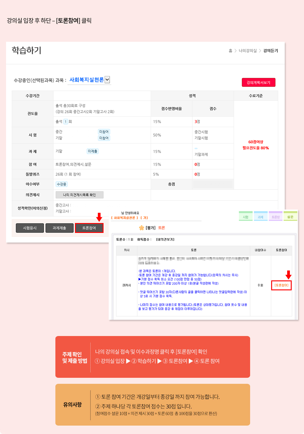 강의실 입장 후 하단 – [토론참여] 클릭, 주제 확인 및 제출 방법: 나의 강의실 접속 및 이수과정명 클릭 후 [토론참여] 확인 1. 강의실 입장, 2 학습하기, 3. 토론참여, 4. 토론참여, 유의사항: 1. 토론참여 기간은 개강일부터 종강일까지 참여 가능합니다. 2. 주제 하나당 각 토론참여 점수는 30점 입니다.(참여점수 설문 10점 + 의견 제시 30점 + 토론 60점 총 100점을 30점으로 환산)