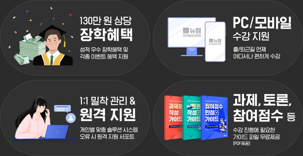 1. 130   ,      ̺Ʈ  , 2. PC/  , /ٱ  𼭳 ϰ , 3. 1:1   &   κ  ַ ý     Ʈ, 4. , ,  ,  ࿡ ʿ ̵   (PDF)