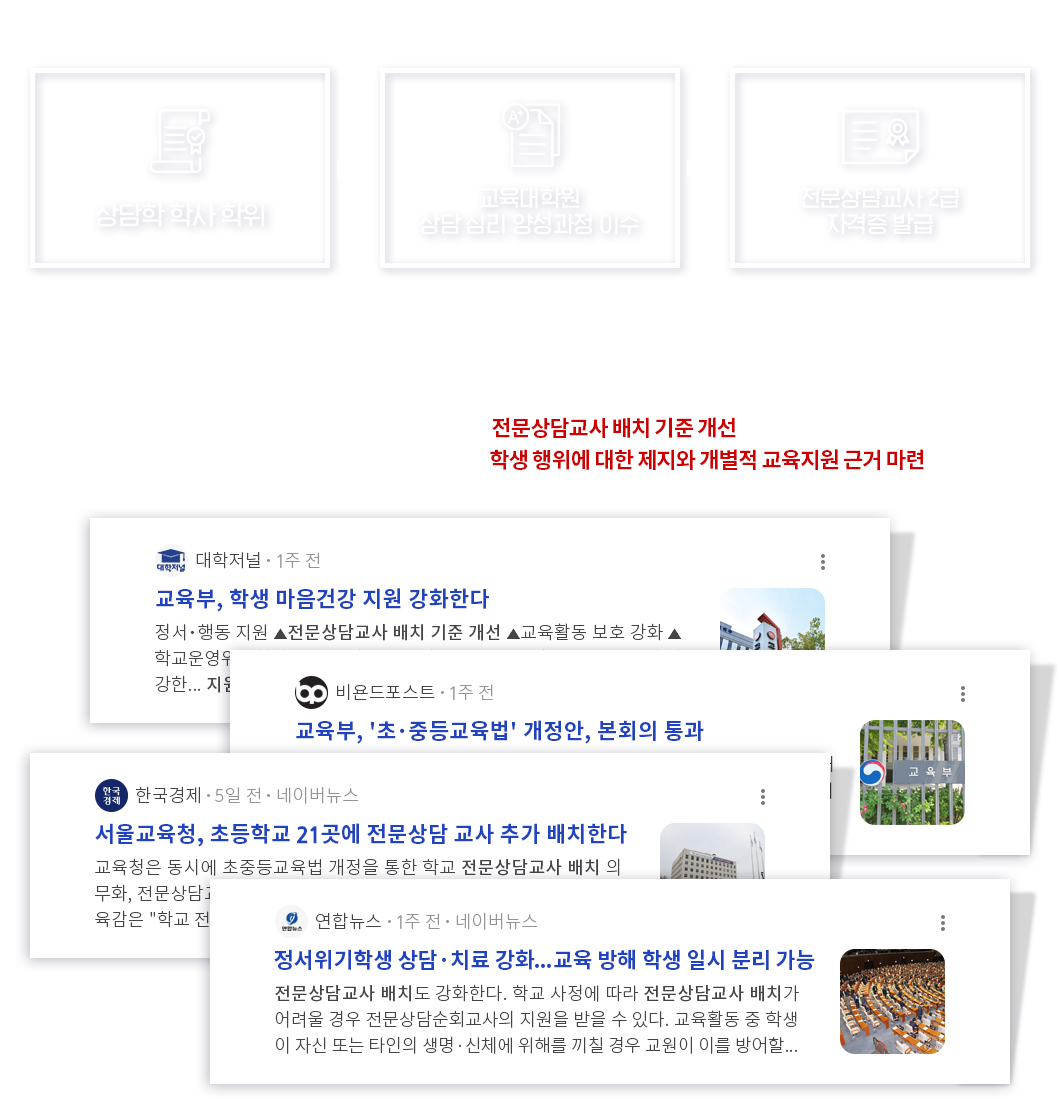 㱳 2 ڰ غ , 1.  л  2. п ɸ 缺 ̼ 3. 㱳 2 ڰ ߱, /ߵ (2025.3.13 ), л ൿ   л  ٰ , 㱳 ġ    л ǰ  ȭ,  Ȱ Ӱ ȣϱ  л      ٰ 