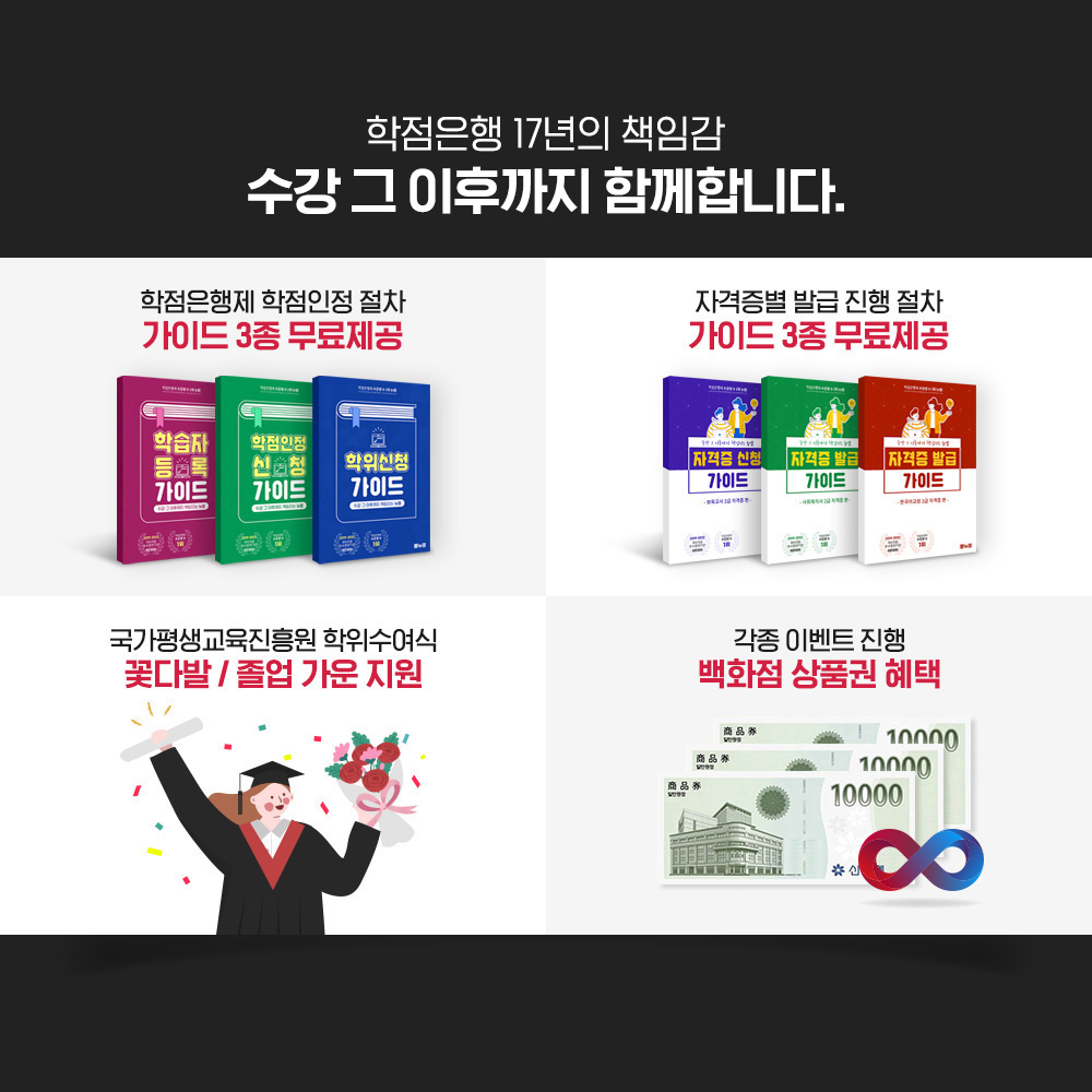 �������� 17���� å�Ӱ� ���� �� ���ı��� �Բ��մϴ�. 1. ���������� �������� ���� ���̵� 3�� ��������, 2. �ڰ����� �߱� ���� ���� ���̵� 3�� �������� 3. ���������������� ���������� �ɴٹ� / ���� ���� ���� 4. ���� �̺�Ʈ ���� ��ȭ�� ��ǰ�� ����