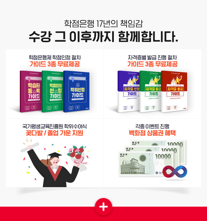 �������� 17���� å�Ӱ� ���� �� ���ı��� �Բ��մϴ�, ���������� �������� ���� ���̵�� 3�� ��������, �ڰ����� �߱� ���� ���� ���̵�� 3�� ��������, ���������������� ���������� �ɴٹ� / ���� ���� ����, ���� �̺�Ʈ ���� ��ȭ�� ��ǰ�� ����