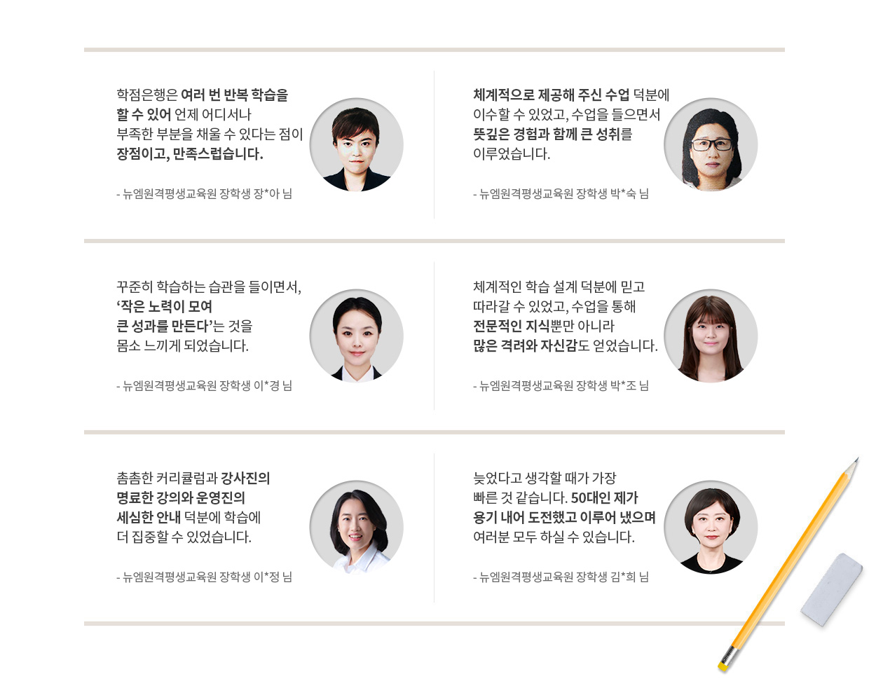 ���ο� �о߿� �����ϴ� ���� ���� �ʾ�����, �� �������� ������ ������ ���� �ְ��� �����̾����ϴ�. (����������������� ���л� ��*�� ��)