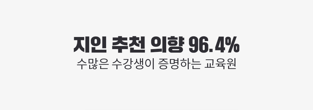  õ  96.4%   ϴ 