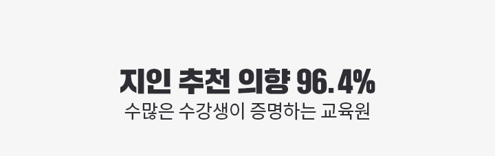 õ 96.4%   ϴ 