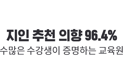  õ  96.4%   ϴ 