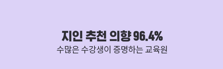 õ 96.4%   ϴ 