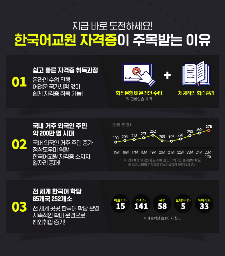 ���� ���� �ڰ��� ������ �¶��� ���� ���� ����� �������� ���� ���� �ڰ��� ��� ����!, ���� ���� �ܱ��� �ֹ� �� 200�� �� �ô� ���� �ܱ��� ���� �ֹ� ���� ��������� ���� �ѱ���� �ڰ��� ������ ���ڸ� ����!, �� ���� �ѱ��� �д� 87���� 252����, ������ī 15��, �ƽþ� 141��, ���� 58��, �����ƴϾ� 5��, �Ƹ޸�ī 33��, �� ���� ���� �ѱ��� �д� � �������� Ȯ�� ����� �ؿ���� ����!