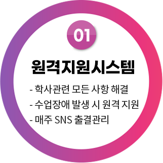 01. ý, л   ذ,  ߻  ,  SNS 