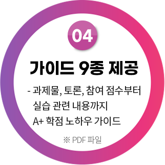 04. ̵ 9 (PDF), , ,   ǽ   A+  Ͽ ̵