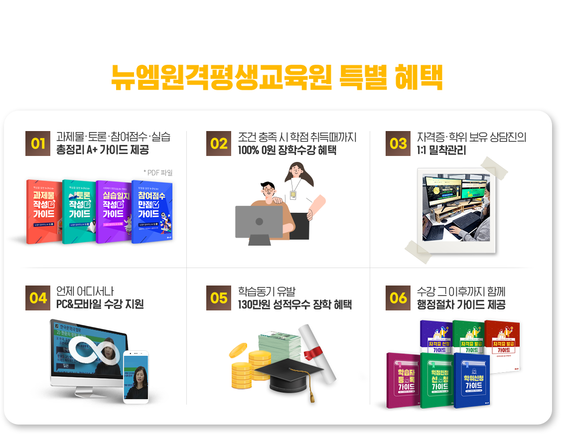 100  99 , ڰ ! 20뵵 70뵵 ѹ ϴ  Ư , , , , ǽ  A+̵ ,    涧 100% 0 м ,  𼭳 PC&  , ڰ   1:1 , н  130   ,   ı Բ  ̵ 