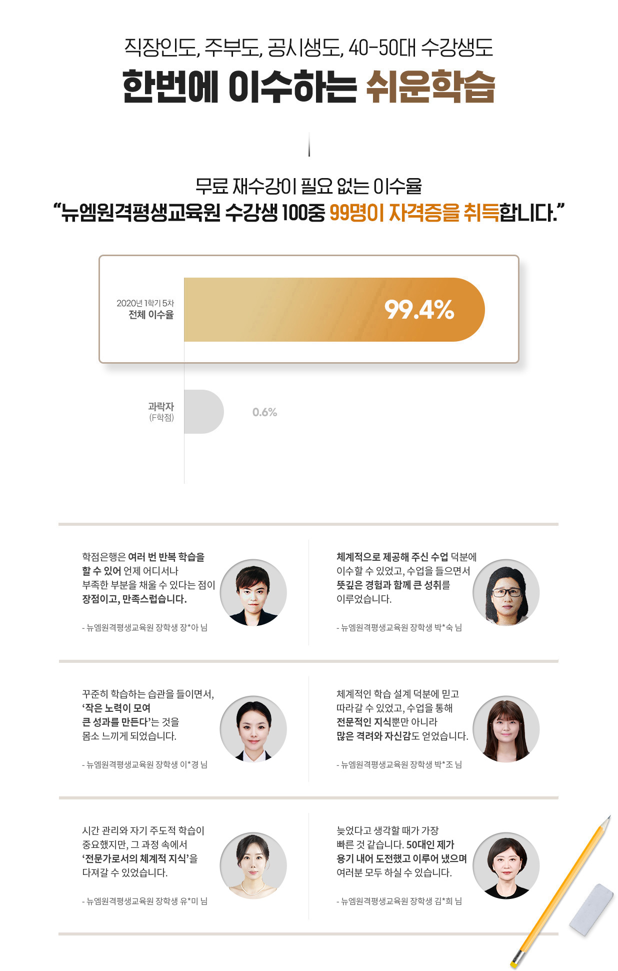 ����������������� ���л�