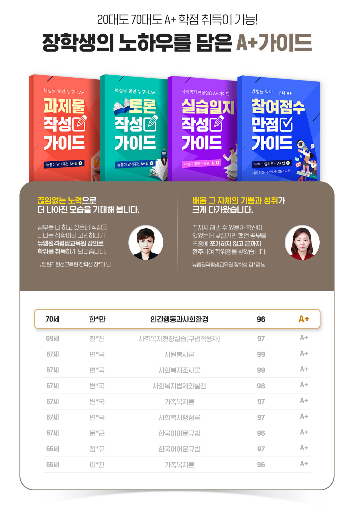 20�뵵 70�뵵 A+ ���� ����� ����! ���л��� ���Ͽ츦 ���� A+���̵�, ���Ӿ��� ������� ������ �� ������ ����� ����� ���ϴ�. ���θ� �� �ϰ� ������, ������ �ٴϴ� ��Ȳ�̶� �����ϴٰ� ����������������� ���Ƿ� ������ ����ϰ� �Ǿ����ϴ�. (����������������� ���л� ��*�� ��), ��� �� ��ü�� ��ݰ� ���밡 ũ�� �ٰ��Խ��ϴ�. ������ �س� �� ������ Ȯ���� �����µ� �����⸸ �ߴ� ���θ� ���߿� �������� �ʰ� ������ �����Ͽ� �������� �޾ҽ��ϴ�. (����������������� ���л� ��*�� ��)