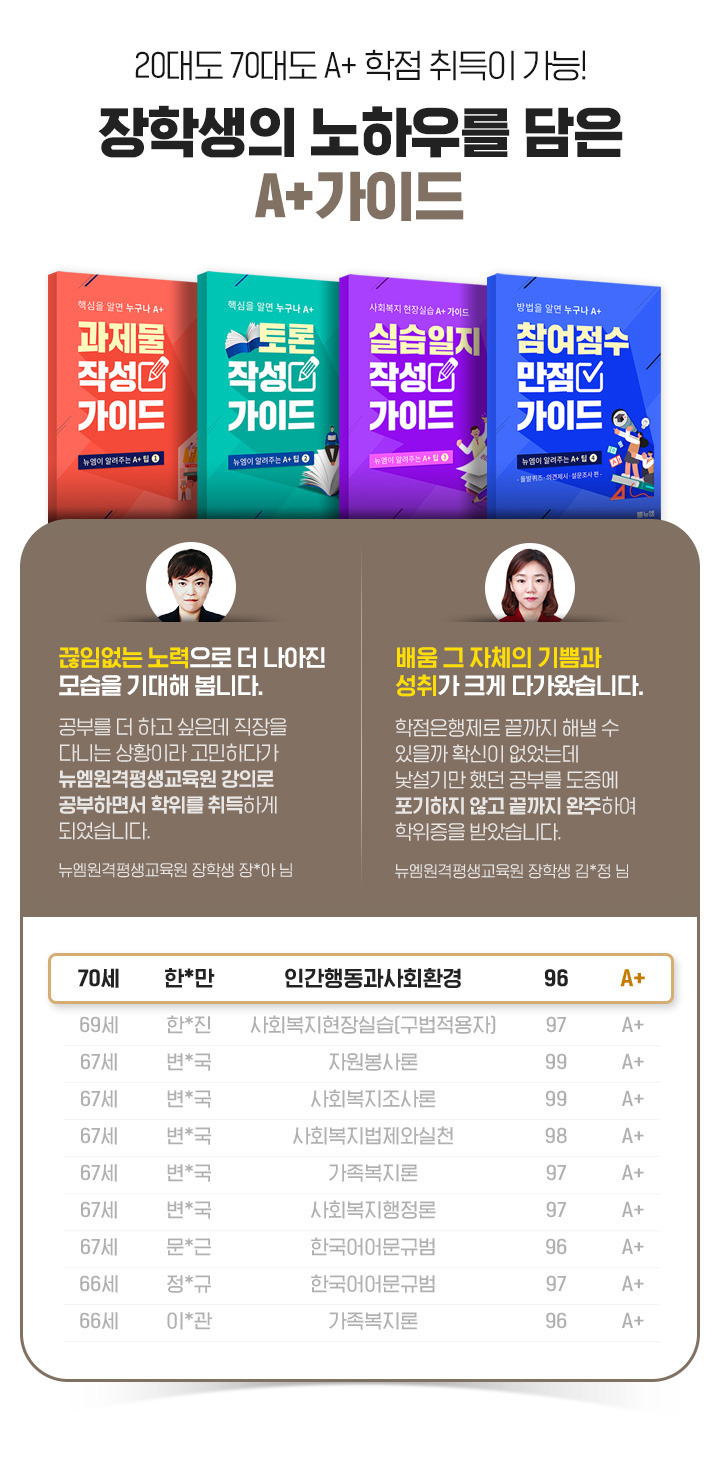 20�뵵 70�뵵 A+ ���� ���!���л��� ���Ͽ츦 ���� A+���̵��