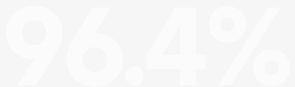 õ 96.4%   ϴ 